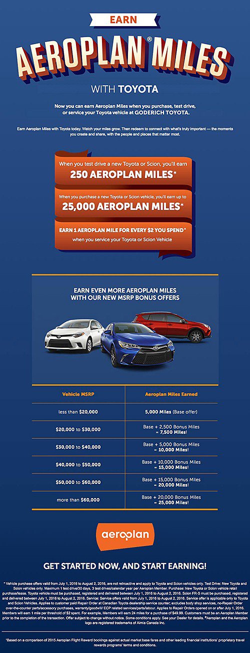 Aeroplane Miles Aeroplane Miles